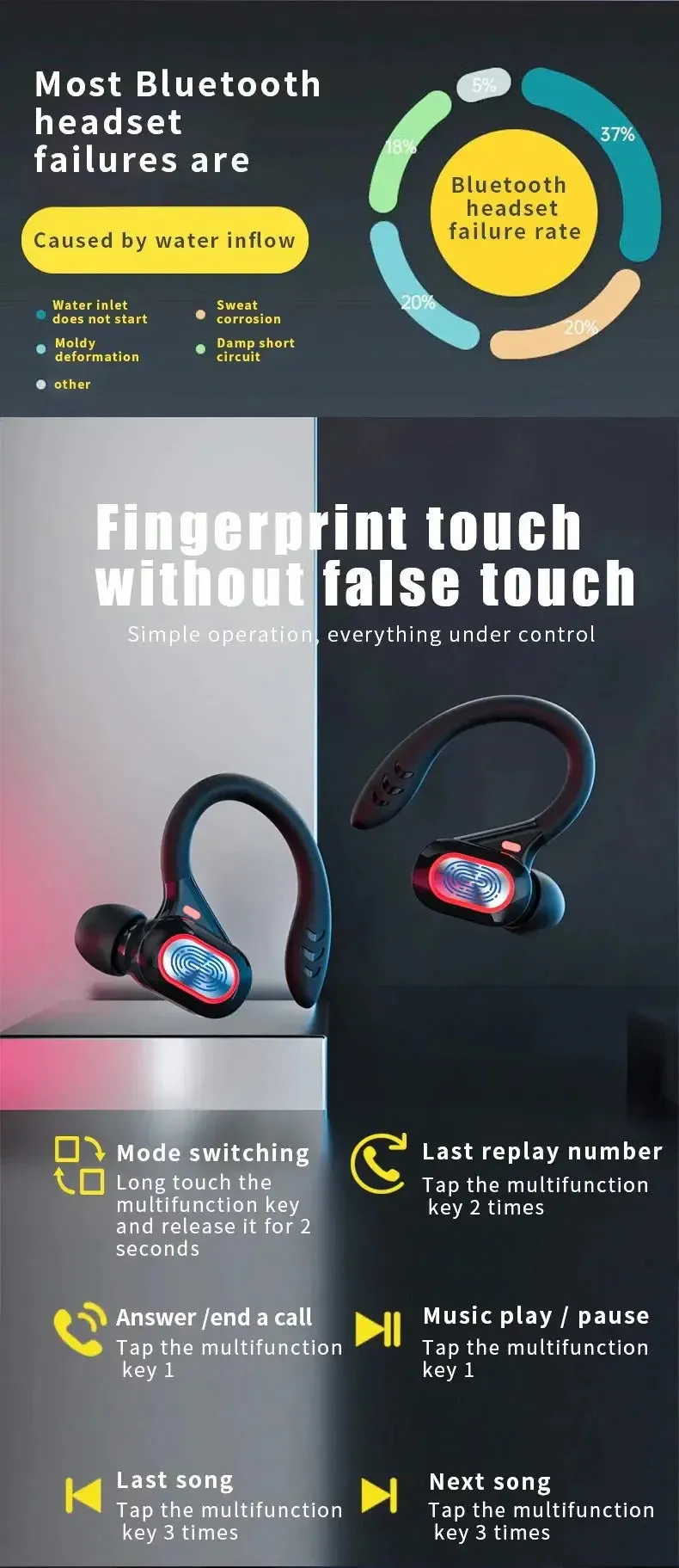 Xiaomi S730 Earphones Wireless Ear Hook Bluetooth Earbuds TWS Hifi Headphones Gaming Touch Control Sport Headset With Microphone